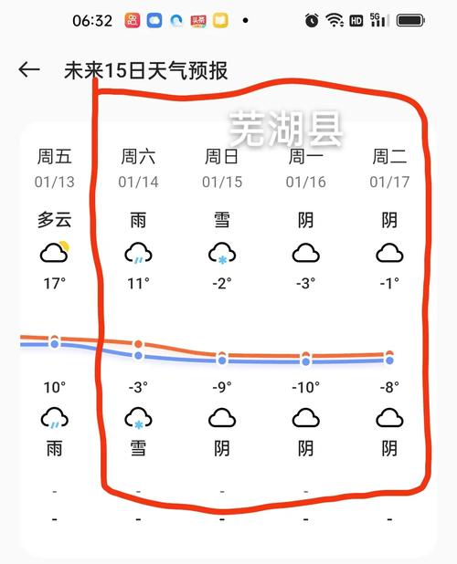 芜湖未来30天天气，芜湖未来20天天气？