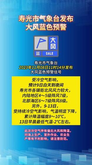 寿光天气预报30,寿光天气预报30天准确一览表?-第3张图片-屿企百科网 寿光天气预报30,寿光天气预报30天准确一览表?-第3张图片-屿企百科网