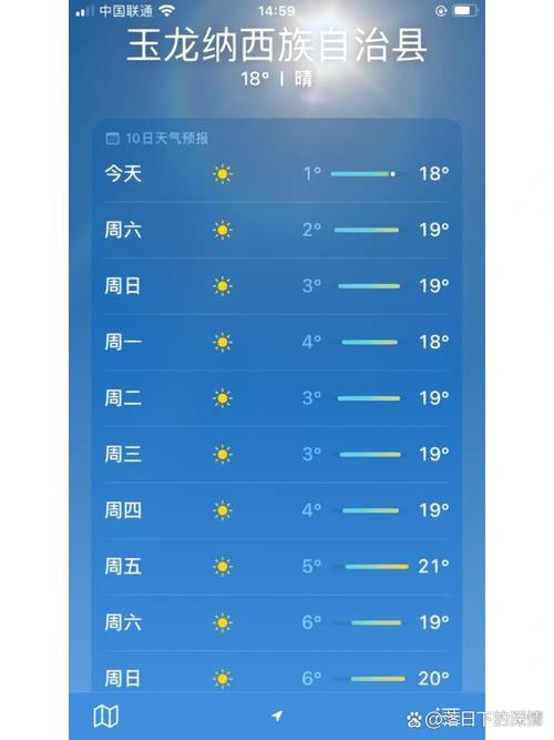 丽江实时天气预报,丽江实时天气预报15天?-第6张图片-屿企百科网 丽江实时天气预报,丽江实时天气预报15天?-第6张图片-屿企百科网