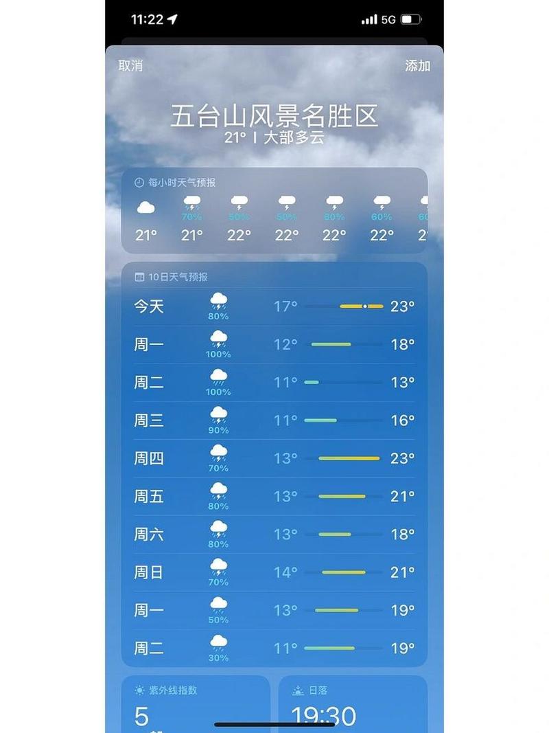 一周天气预报快点，一周天气啊？-第3张图片-屿企百科网