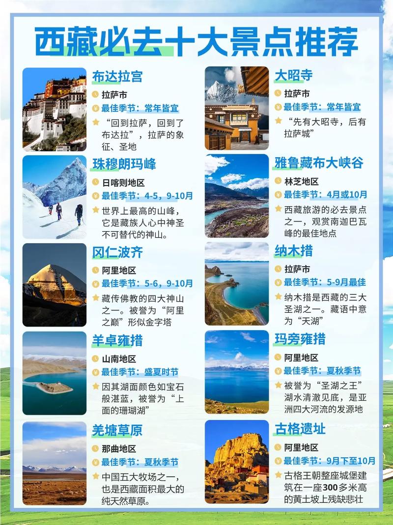 西藏旅游景点大全排名？西藏旅游 景点？-第6张图片-屿企百科网