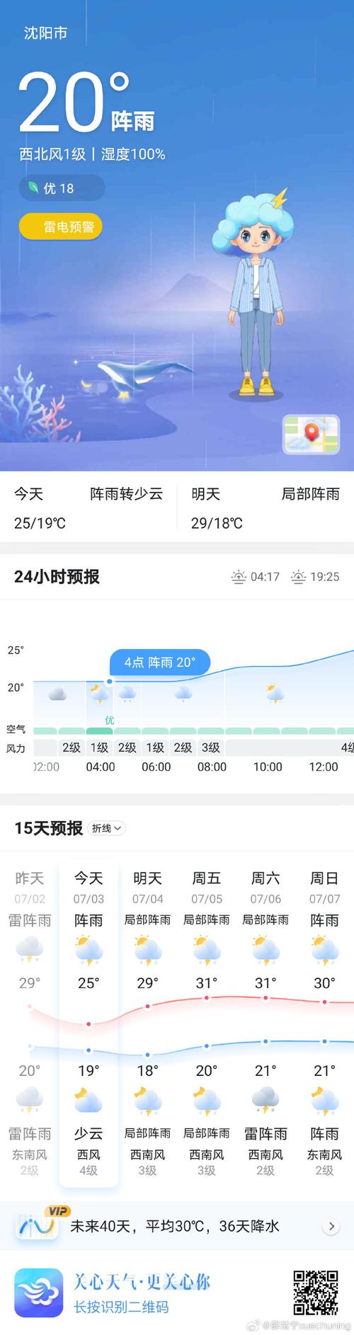 沈阳市天气预报最新,沈阳市天气预报最新实时?-第4张图片-屿企百科网 沈阳市天气预报最新,沈阳市天气预报最新实时?-第4张图片-屿企百科网