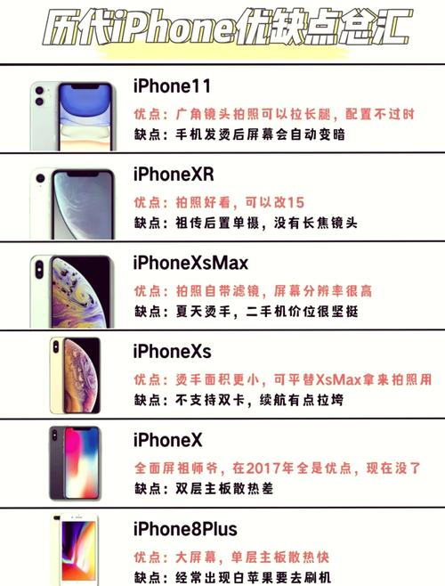 亚太版是什么意思?？苹果亚太版是什么意思？-第2张图片-屿企百科网