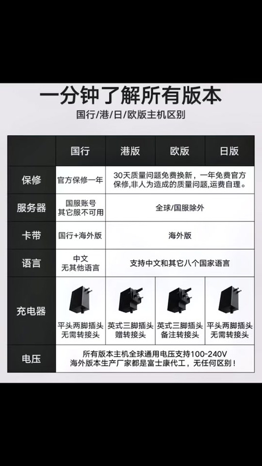 亚太版是什么意思?？苹果亚太版是什么意思？-第4张图片-屿企百科网