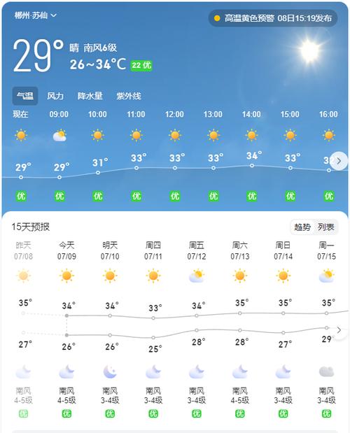 湘潭未来7天天气？湘潭未来几天天气？-第3张图片-屿企百科网