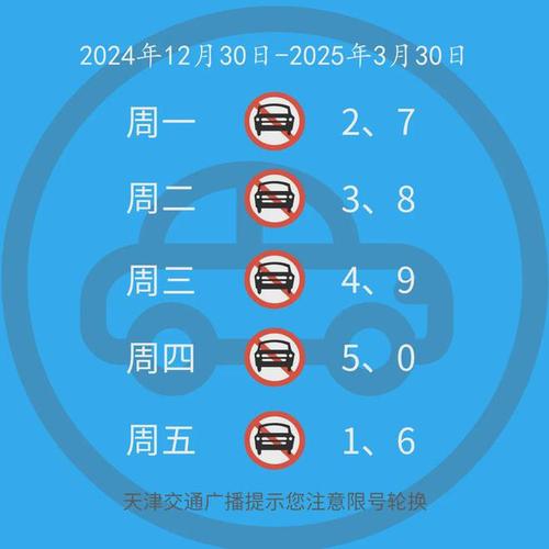 霸州车限号今天限几号?霸州限号今天限号多少?-第3张图片-屿企百科网 霸州车限号今天限几号?霸州限号今天限号多少?-第3张图片-屿企百科网