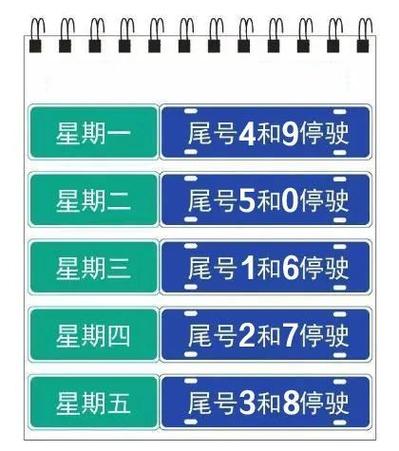 霸州车限号今天限几号?霸州限号今天限号多少?-第6张图片-屿企百科网 霸州车限号今天限几号?霸州限号今天限号多少?-第6张图片-屿企百科网