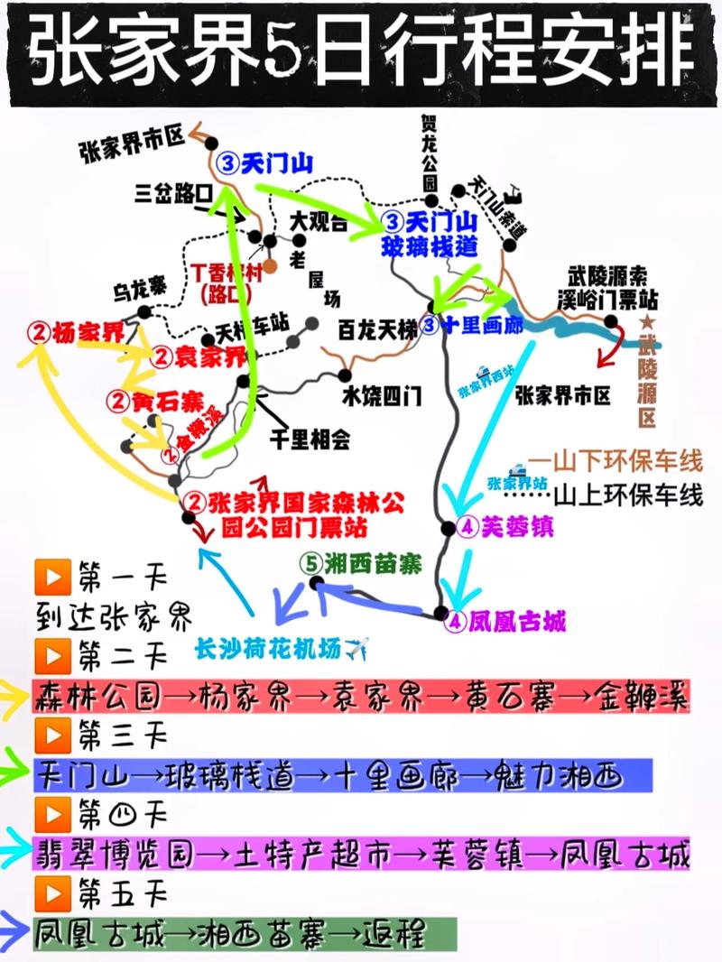 张家界自驾游攻略2天,张家界自驾旅游攻略和花费?-第5张图片-屿企百科网 张家界自驾游攻略2天,张家界自驾旅游攻略和花费?-第5张图片-屿企百科网