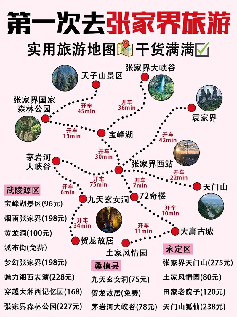 张家界自驾游攻略2天,张家界自驾旅游攻略和花费?-第7张图片-屿企百科网 张家界自驾游攻略2天,张家界自驾旅游攻略和花费?-第7张图片-屿企百科网