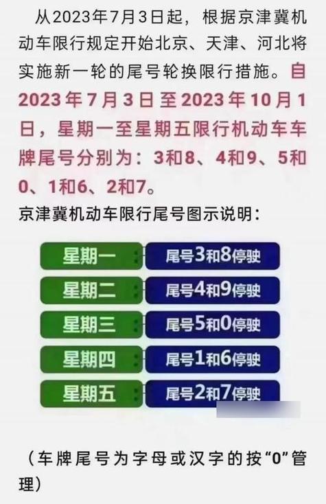 郑州限号是限几号今天，郑州限号吗?今天？-第5张图片-屿企百科网