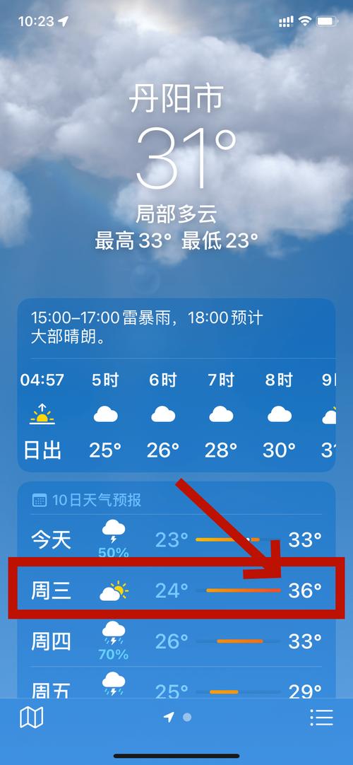 丹阳十五天天气预报,丹阳十五天天气预报最新-第5张图片-屿企百科网 丹阳十五天天气预报,丹阳十五天天气预报最新-第5张图片-屿企百科网