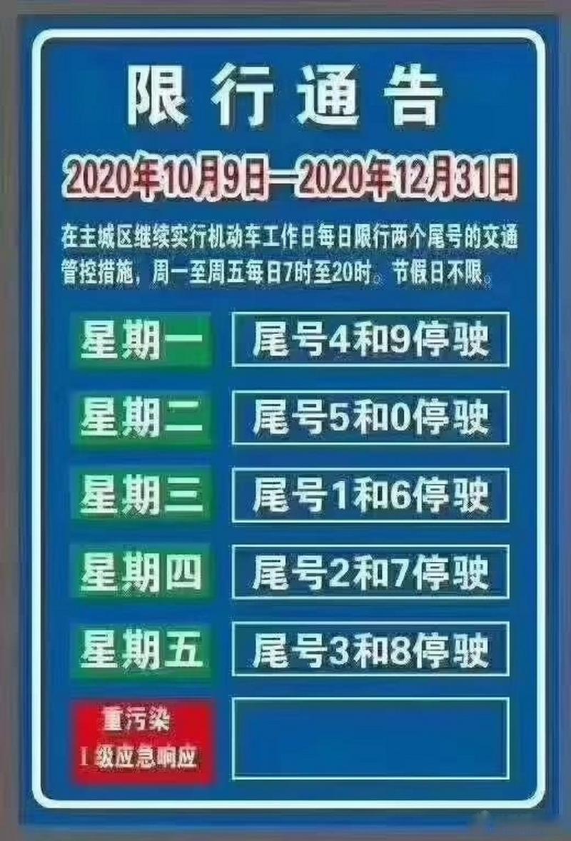 鸡泽县限号限几?鸡泽县限号限几号车?-第4张图片-屿企百科网 鸡泽县限号限几?鸡泽县限号限几号车?-第4张图片-屿企百科网