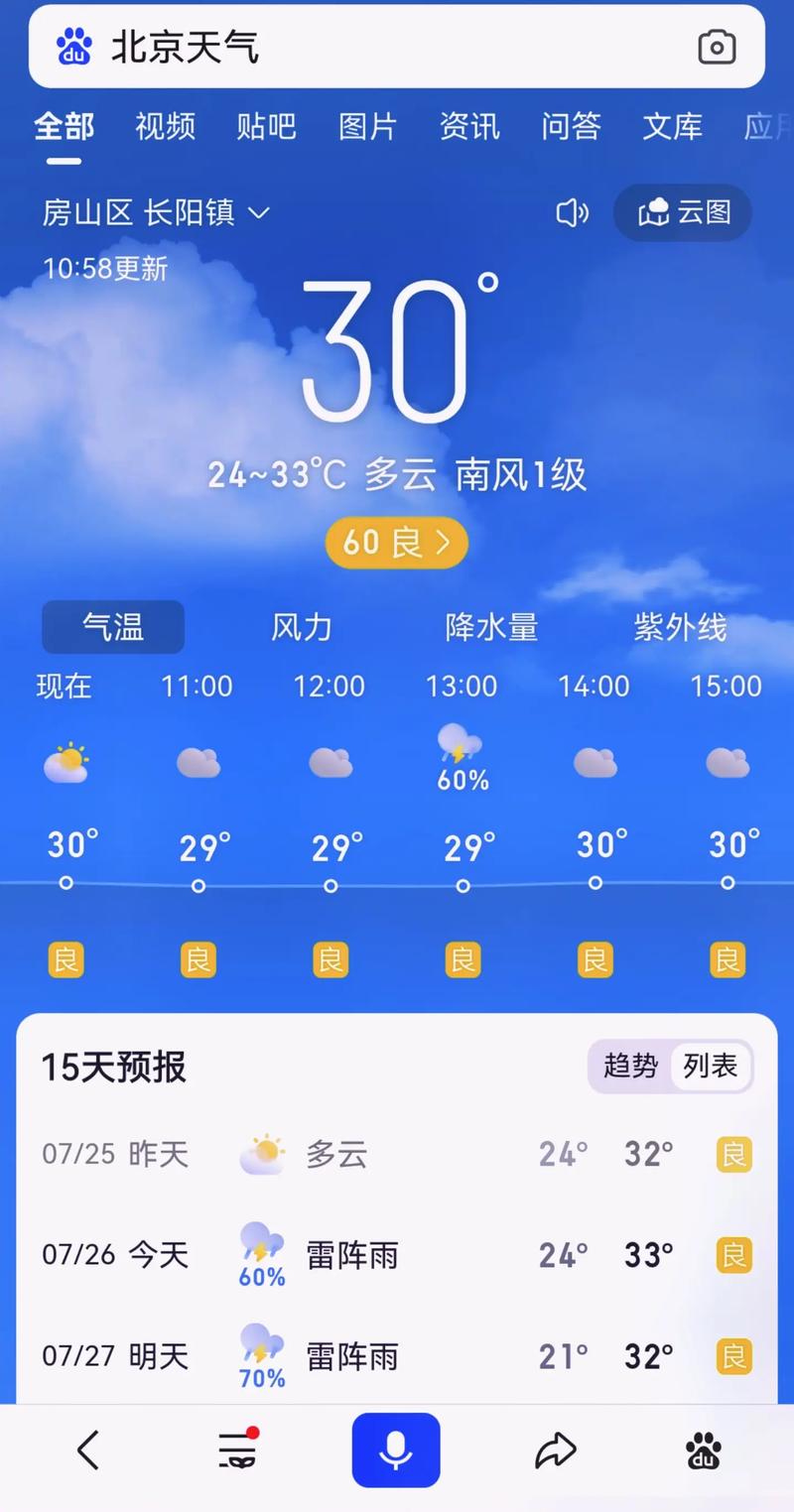 北京近期天气情况，1月10日北京天气预报？-第2张图片-屿企百科网