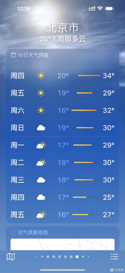 北京近期天气情况，1月10日北京天气预报？-第4张图片-屿企百科网