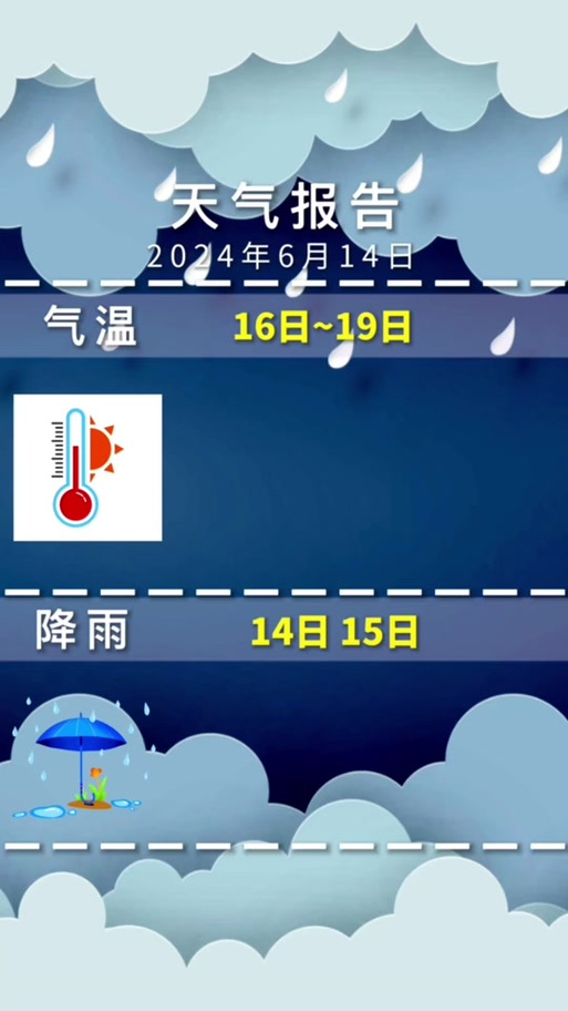 北京近期天气情况，1月10日北京天气预报？-第6张图片-屿企百科网