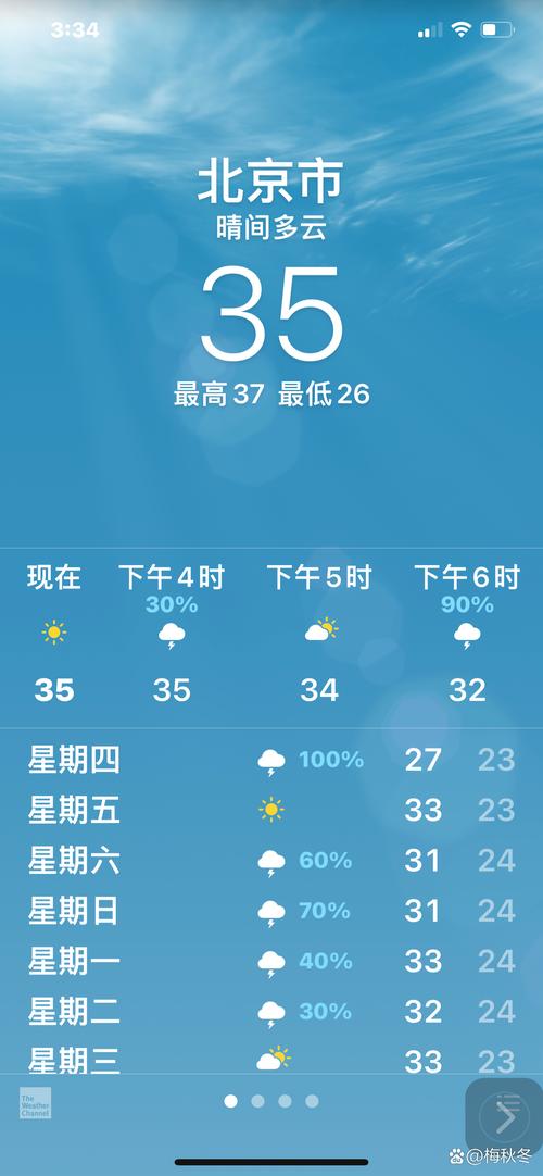 北京近期天气情况，1月10日北京天气预报？-第7张图片-屿企百科网