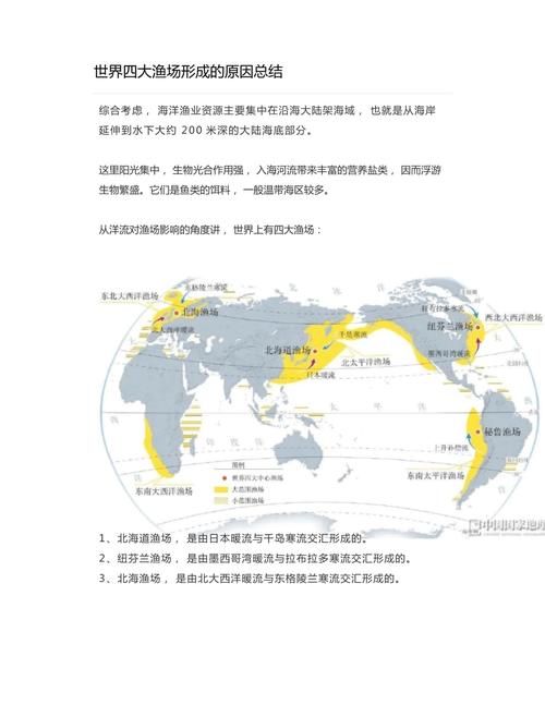 北海渔场的形成原因，北海渔场的形成原因和影响？-第1张图片-屿企百科网