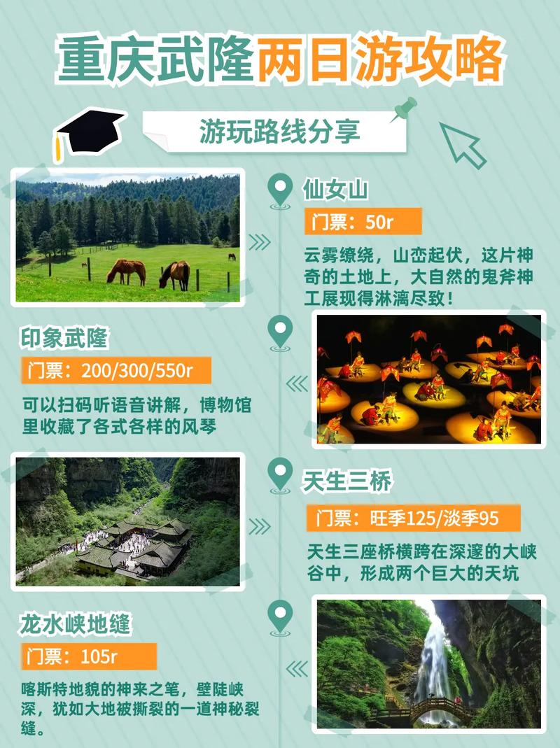 武隆旅游攻略一日游，武隆旅游攻略自驾游？-第6张图片-屿企百科网