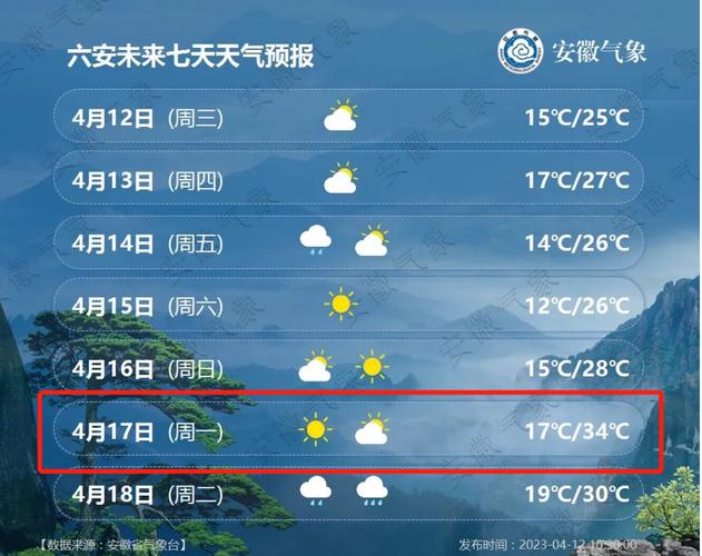 叶集天气预报30天？叶集天气预报一周？