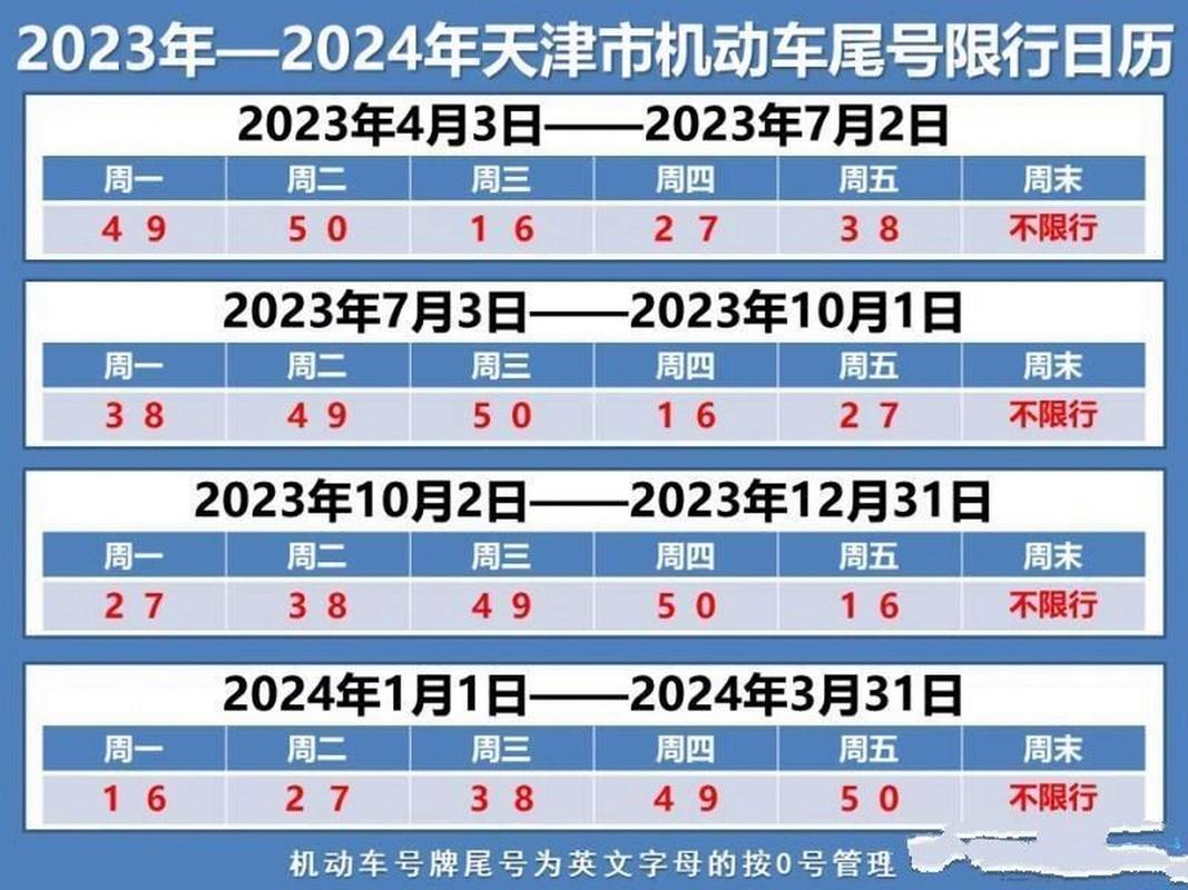 天津限号限北京牌吗,天津限号 北京车-第1张图片-屿企百科网 天津限号限北京牌吗,天津限号 北京车-第1张图片-屿企百科网