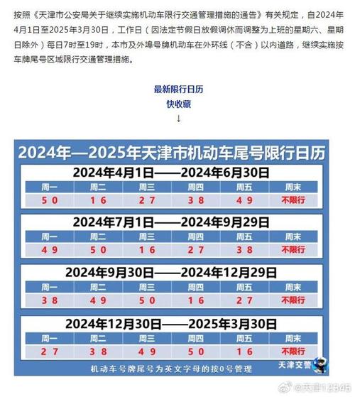 天津限号限北京牌吗,天津限号 北京车-第3张图片-屿企百科网 天津限号限北京牌吗,天津限号 北京车-第3张图片-屿企百科网