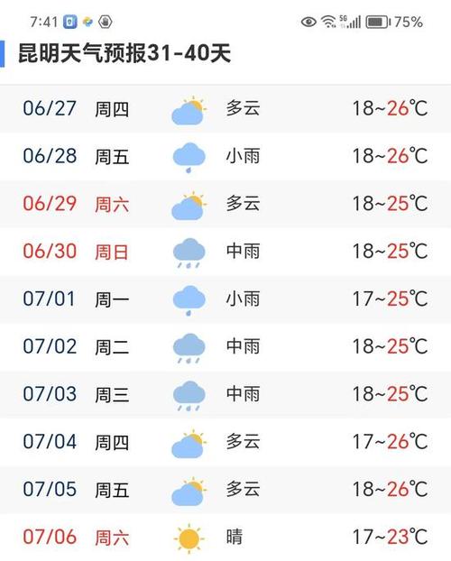 茶卡天气预报15天?茶卡天气预报15天查询?-第5张图片-屿企百科网 茶卡天气预报15天?茶卡天气预报15天查询?-第5张图片-屿企百科网