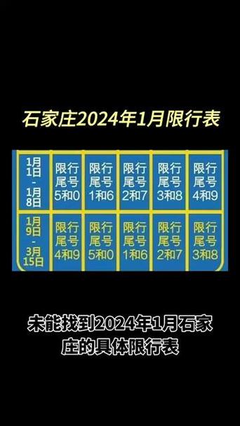 限号石家庄限行吗今天，限号石家庄限号？