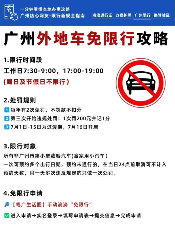 目的地限号限外地？限号地区外地车怎么办？