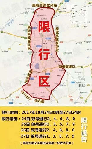 太原中考限号限到几点,太原中考限号最新通知-第2张图片-屿企百科网 太原中考限号限到几点,太原中考限号最新通知-第2张图片-屿企百科网
