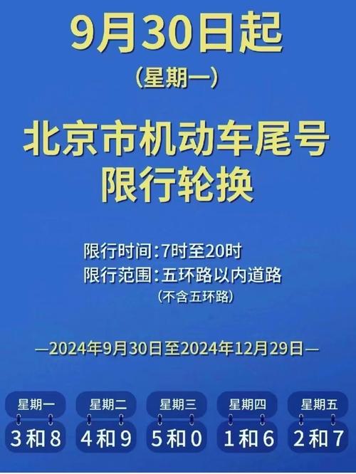 容城限号限行区域图解，容城限号区域示意图？