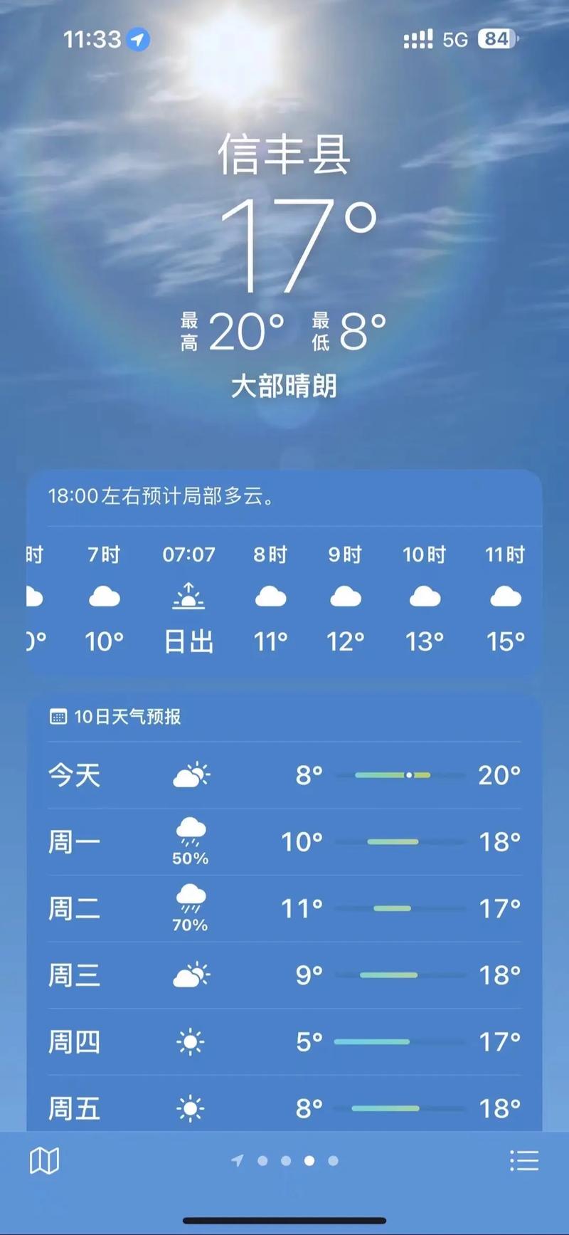 赣州天气预报图片，赣州天气预警发布？