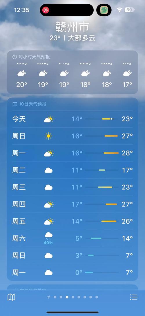 赣州天气预报图片，赣州天气预警发布？-第2张图片-屿企百科网