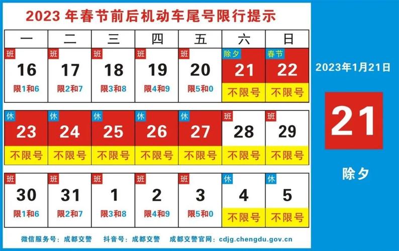 小箱货限号么限行吗,小型箱货限号吗-第4张图片-屿企百科网 小箱货限号么限行吗,小型箱货限号吗-第4张图片-屿企百科网
