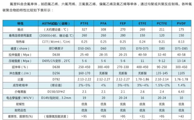 2520是什么材质？2520是什么材质脆性大吗？-第1张图片-屿企百科网