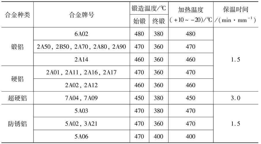 2520是什么材质？2520是什么材质脆性大吗？-第2张图片-屿企百科网