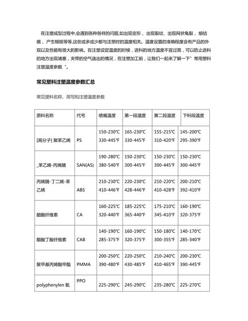 2520是什么材质？2520是什么材质脆性大吗？-第4张图片-屿企百科网