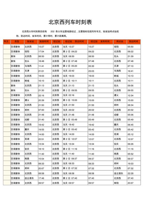 全国列车时刻表，2025年全国列车时刻表-第2张图片-屿企百科网