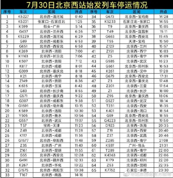 全国列车时刻表，2025年全国列车时刻表-第3张图片-屿企百科网