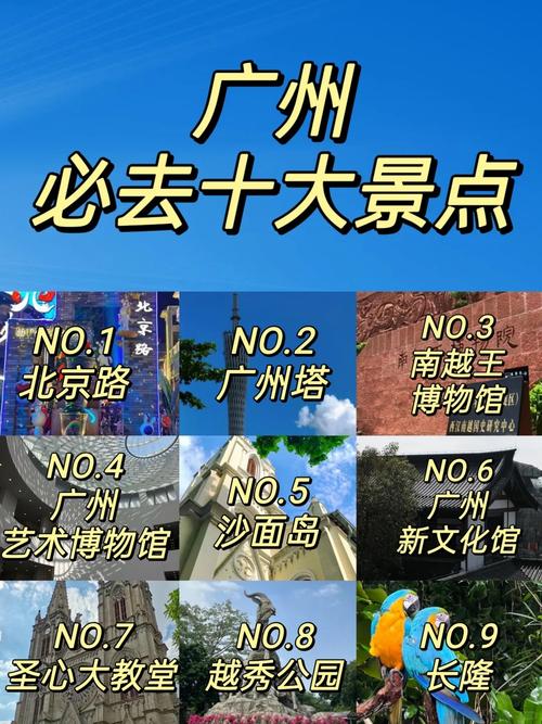 广州的旅游景点排名，广州旅游景点排名第一？-第3张图片-屿企百科网