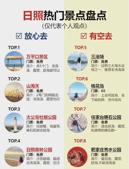 日照旅游攻略自助游？2021年日照旅游攻略？-第2张图片-屿企百科网
