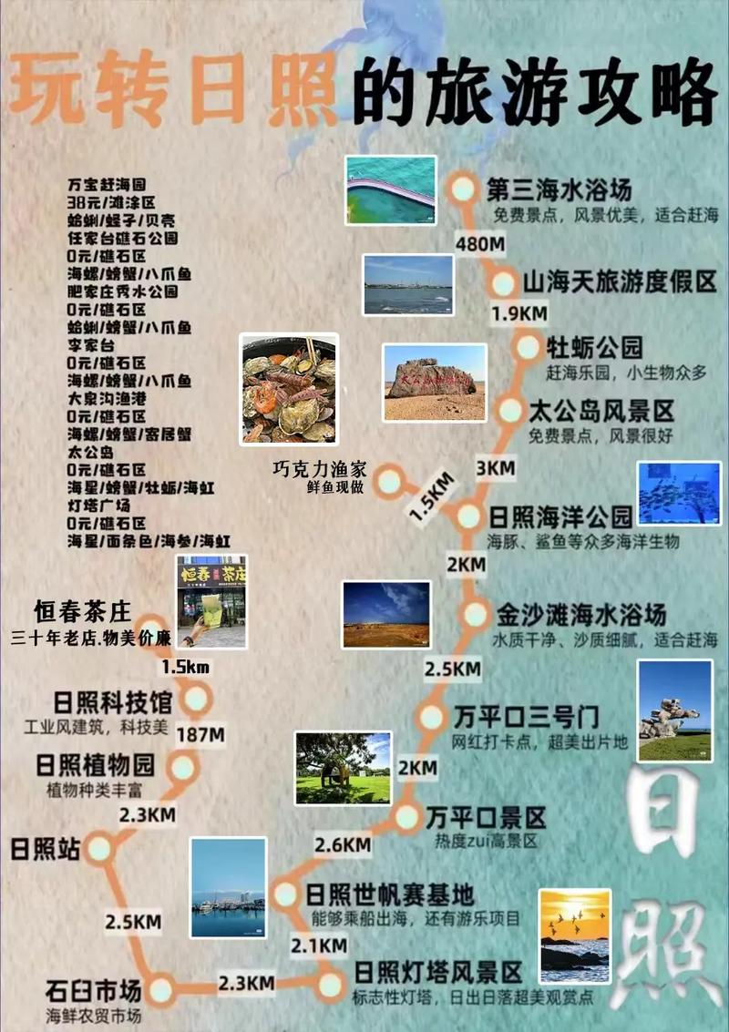 日照旅游攻略自助游？2021年日照旅游攻略？-第5张图片-屿企百科网