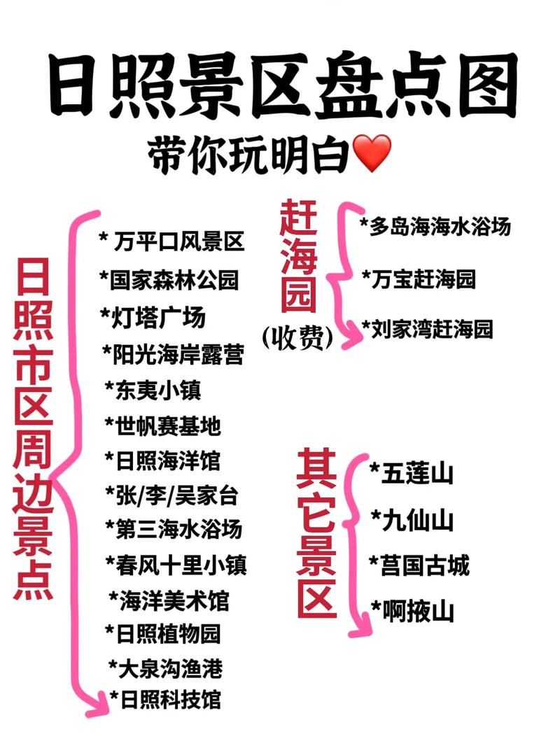 日照旅游攻略自助游？2021年日照旅游攻略？-第7张图片-屿企百科网
