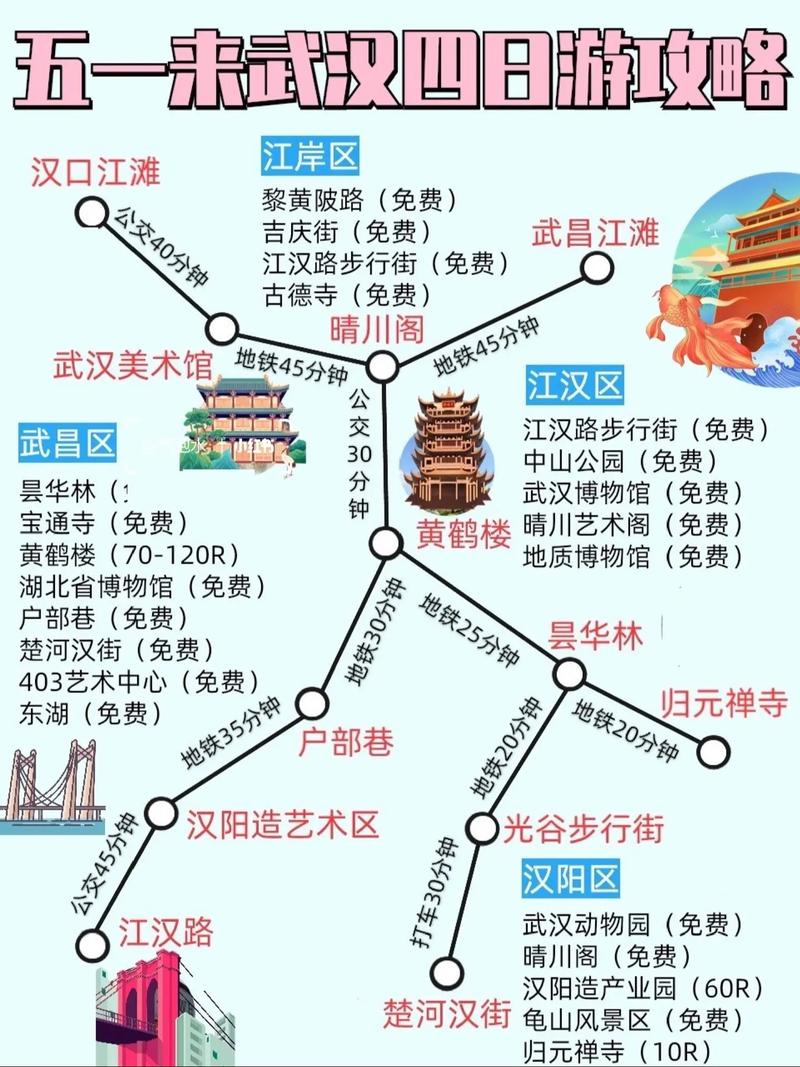 襄阳限号吗今天限几号?襄阳限号不限号?-第6张图片-屿企百科网 襄阳限号吗今天限几号?襄阳限号不限号?-第6张图片-屿企百科网