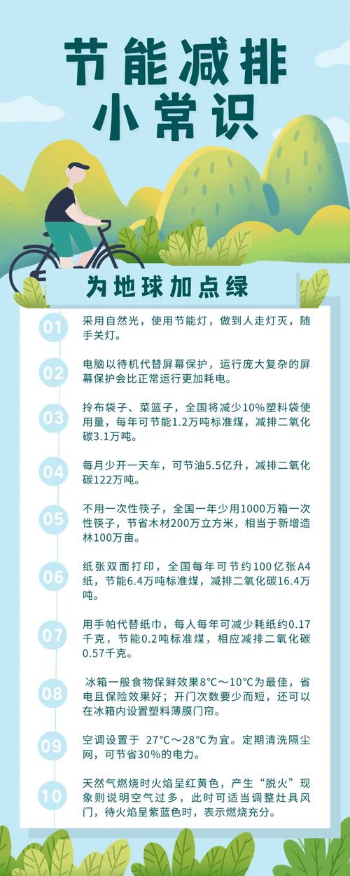省电是低碳环保吗，省电算不算环保？-第5张图片-屿企百科网