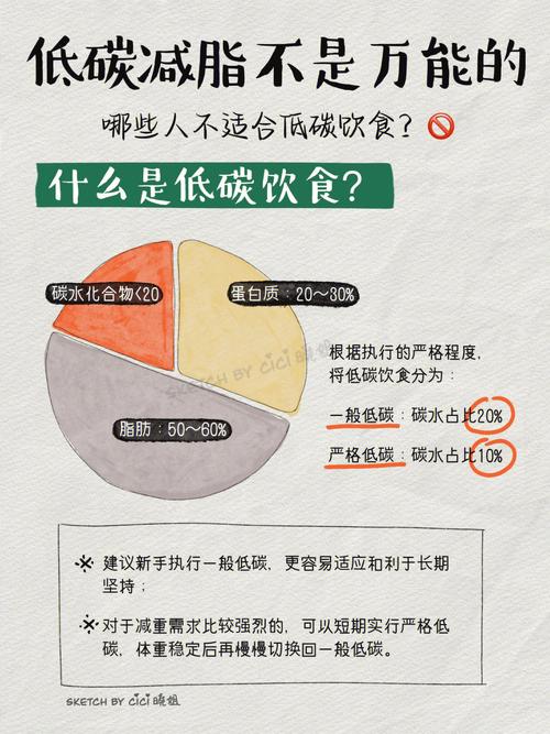 省电是低碳环保吗，省电算不算环保？-第7张图片-屿企百科网
