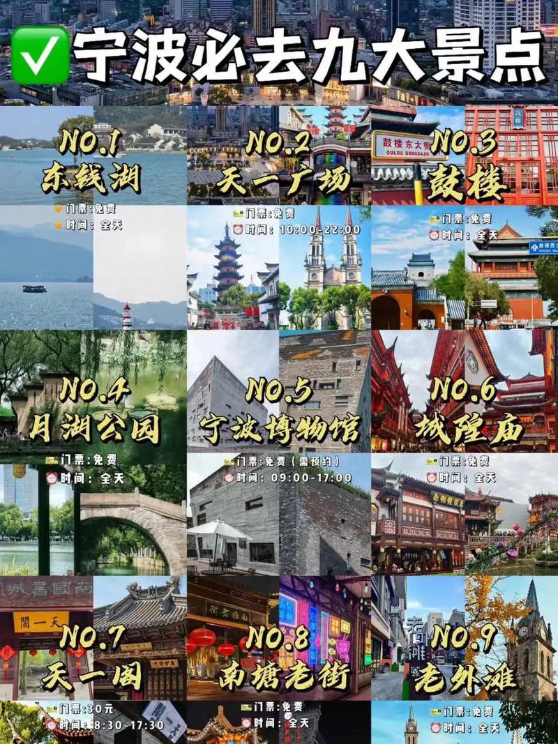 宁波旅游必去景点推荐，宁波当地旅游必去景点？-第5张图片-屿企百科网