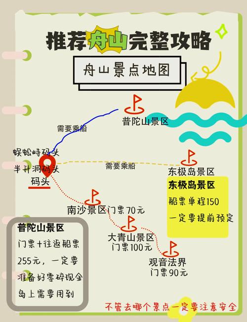 舟山旅游攻略自由行路线推荐，舟山旅游攻略景点必去-第1张图片-屿企百科网