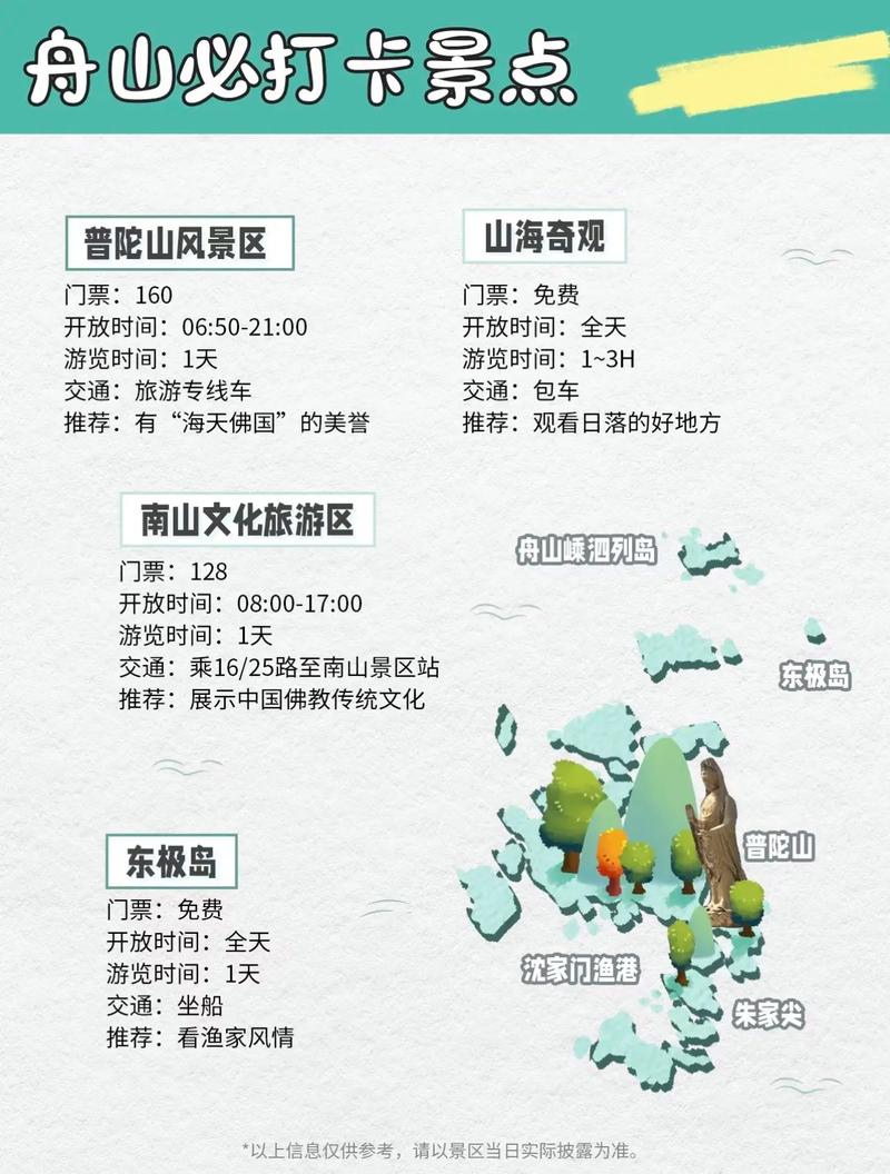 舟山旅游攻略自由行路线推荐，舟山旅游攻略景点必去-第2张图片-屿企百科网