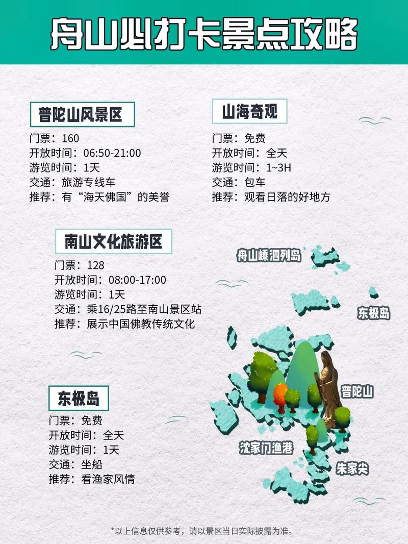 舟山旅游攻略自由行路线推荐，舟山旅游攻略景点必去-第5张图片-屿企百科网