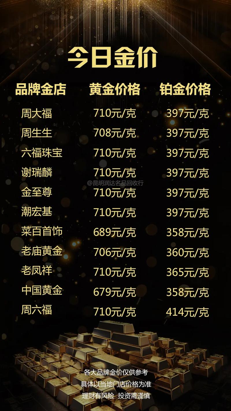 一口价黄金回收还值钱吗，一口价黄金回收按克回收么-第1张图片-屿企百科网